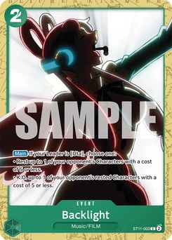 Backlight ST11-003 P2 Green Uta