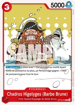 Chadros Higelyges (Barbe Brune) OP10-010 Sang Royal